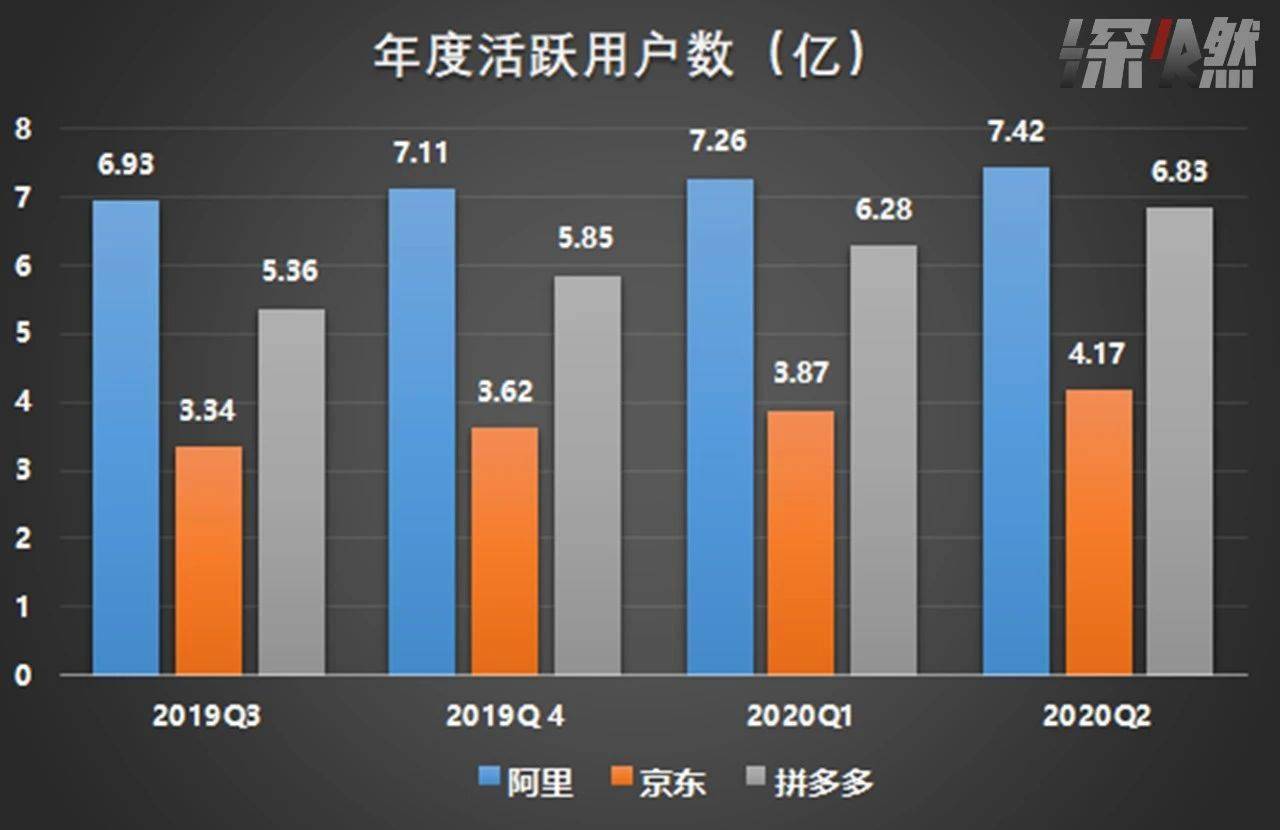 劳务收入怎么测算GDP_劳务派遣收入证明样本(3)