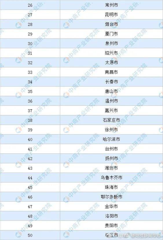 盖北镇2021GDP_上虞一天出让6宗地,总价近10.6亿