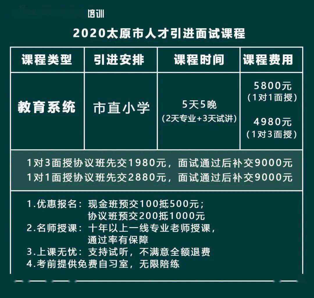 太原多少人口2020_太原2020太原规划图