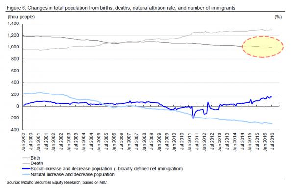 日本人口有多少2020_2020年日本总人口有多少(2)