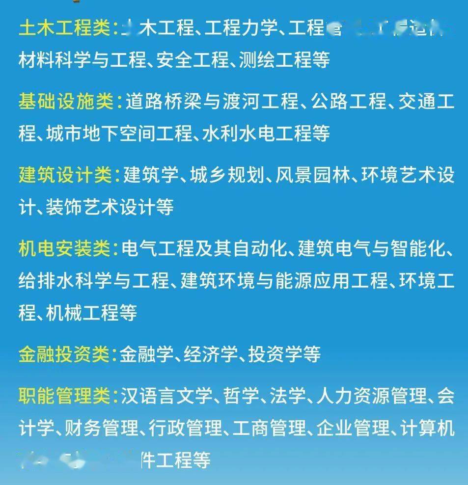 混凝土招聘网_供应混凝土招聘 招聘(3)