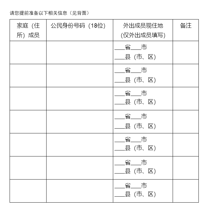 第七次人口普查致住户一封信视频_第七次人口普查图片