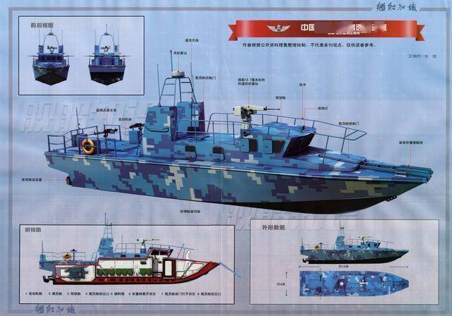 军迷大讨论:西海舰队突击艇升级选什么?120毫米迫榴炮
