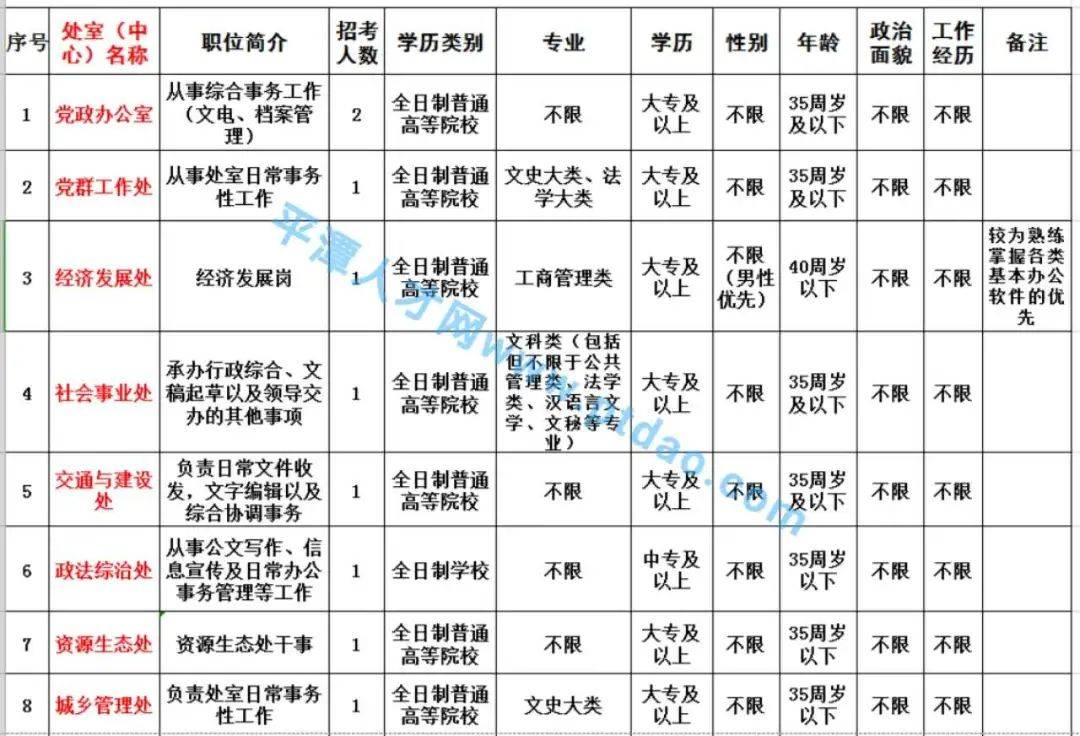 平潭常住人口2020_平潭走私烟2020(2)