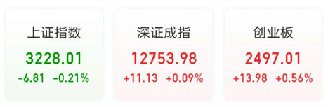 大手笔|机构资金集体出逃第三代半导体概念股，火速卖出近5亿元！北上资金和融资客大手笔加仓股仅14只