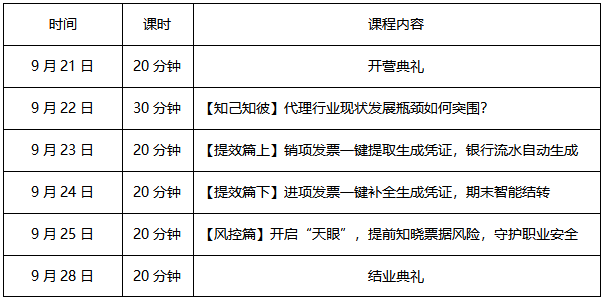什么叫做真香定律 378deff3936849cbb2db63f1633ad89c.png