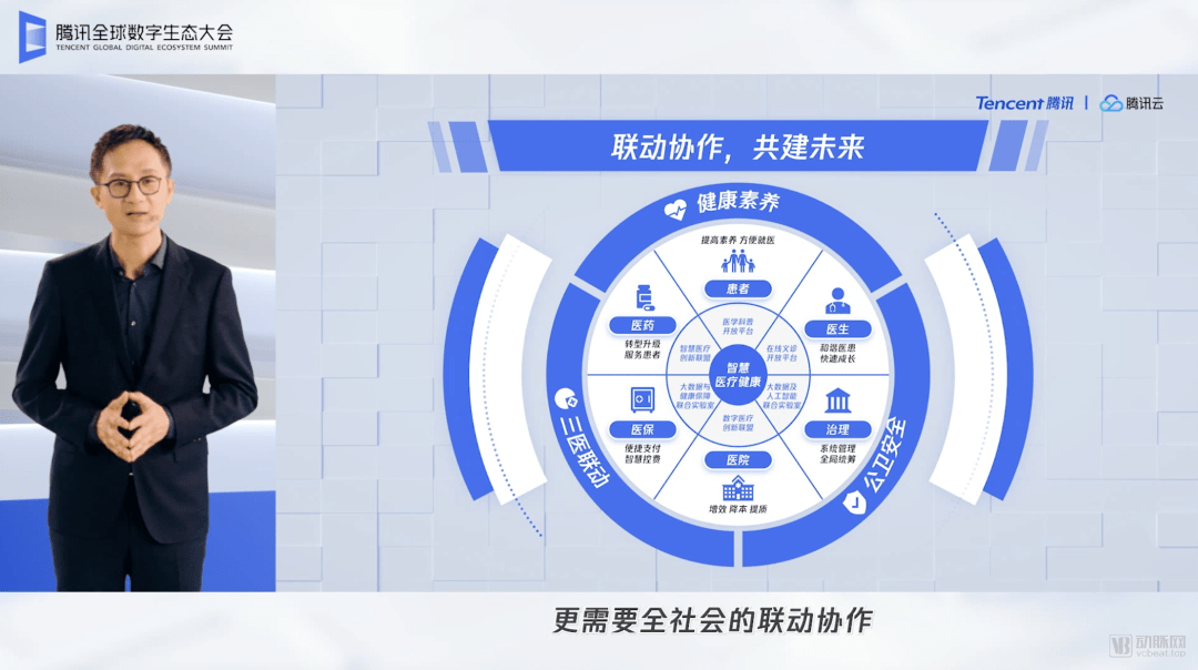 互联网|“智能”与“连接”下，腾讯切入互联网医疗的三个跨步