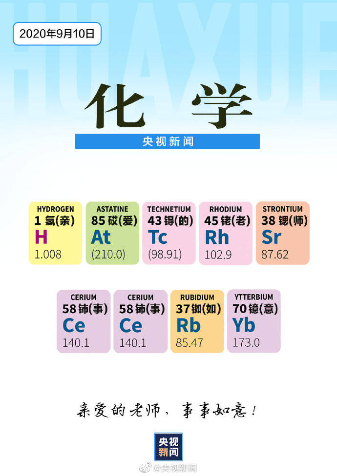 用学|教师节，用学过的知识表白老师！