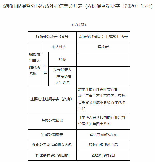 双鸭山多少人口_十一长假我们继续约起来 哈尔滨到黑龙江各市区县公里里程及(3)