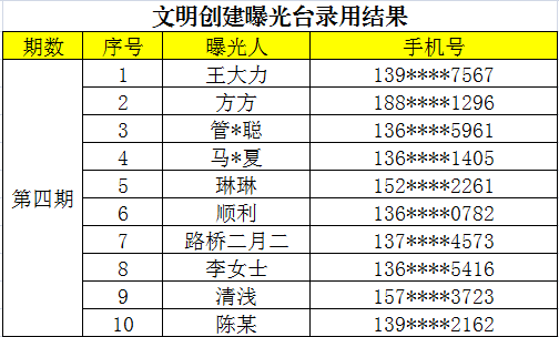 文明5人口_文明5 原生支持DX11 图赏(2)