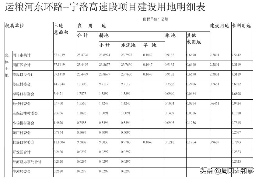 2020三区三州贫困人口占总人口_贫困山区的孩子图片(3)