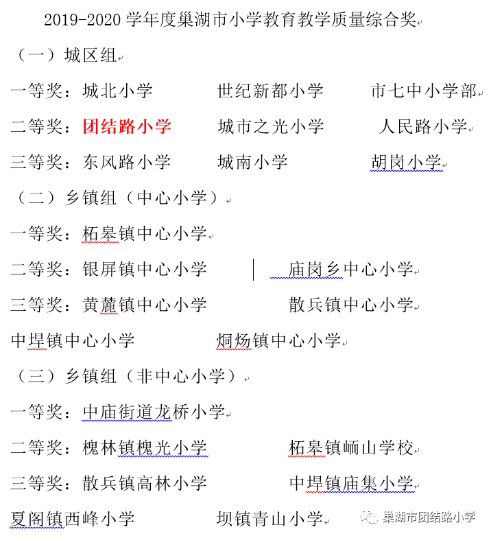 安巢经开区2020年GDP_中国gdp2020年(2)