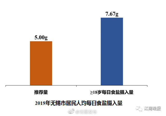 初C人均死忠
