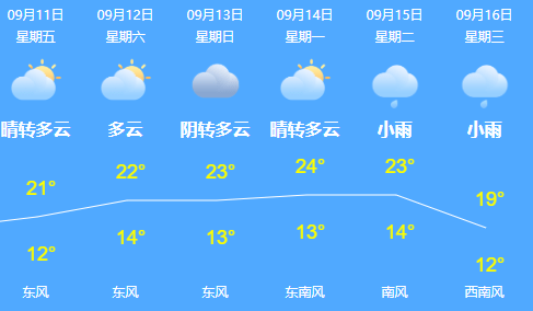 宾县|跑的跑、跳的跳，小学生都不好好走路，全因为小学门前的这条“小河”