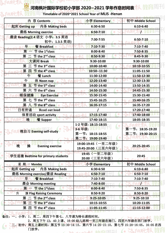 洛阳热门初中课表作息时间大比拼市二外地矿华洋