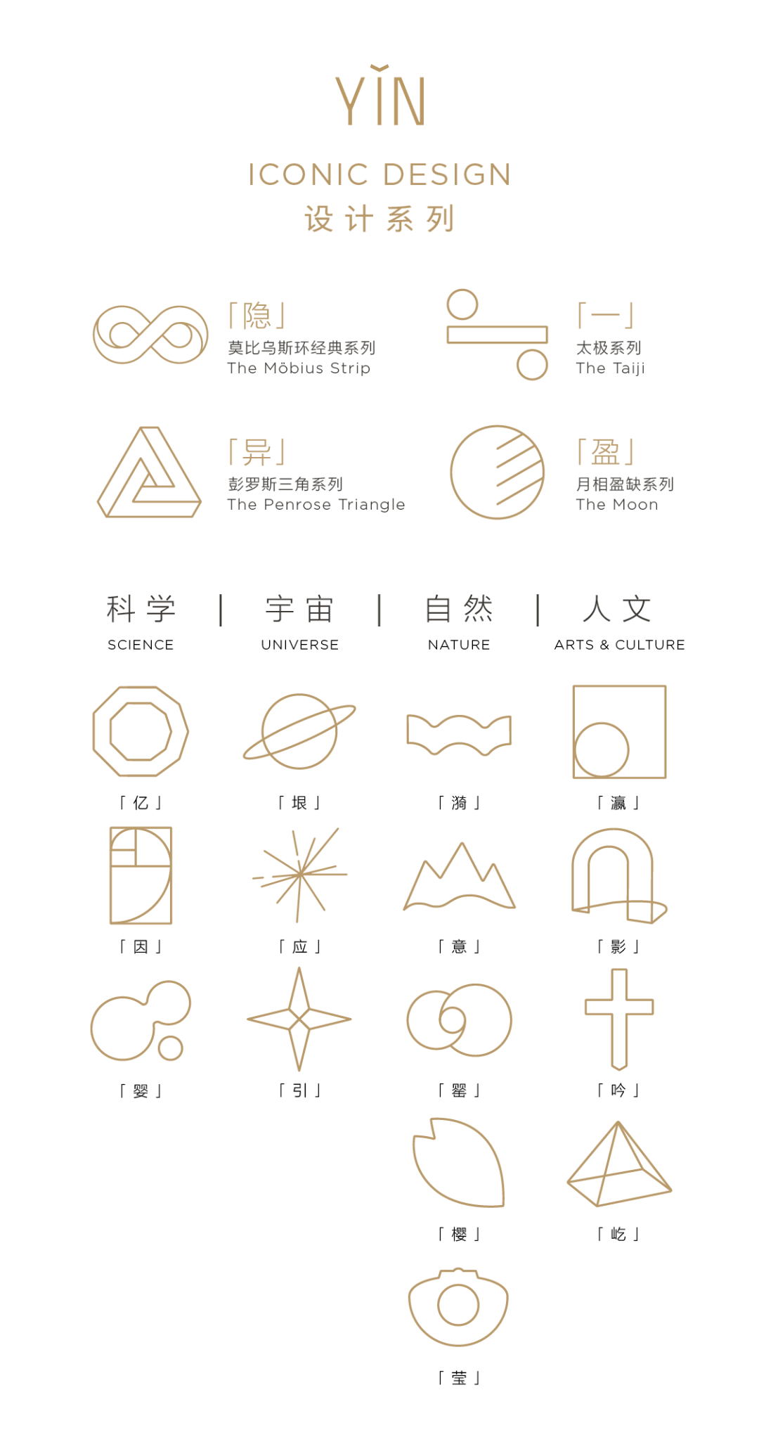 中国|品牌焕新之风，终于吹到了中国珠宝行业