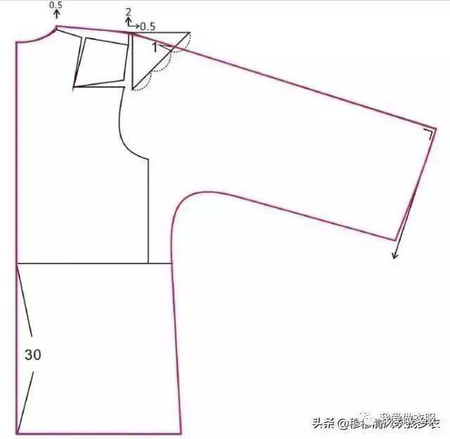 制版丨15种实用常见袖型的结构制图介绍