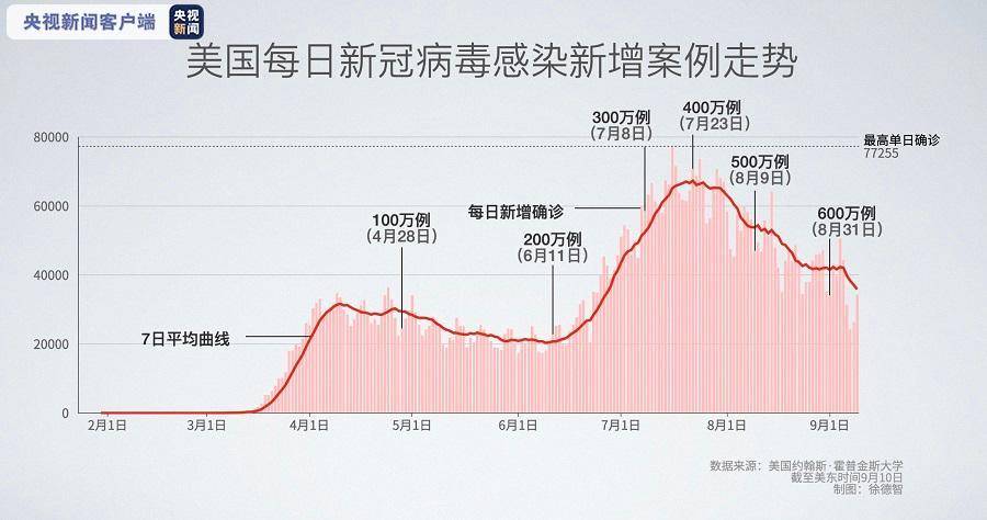 东石萧下村人口_人口普查图片