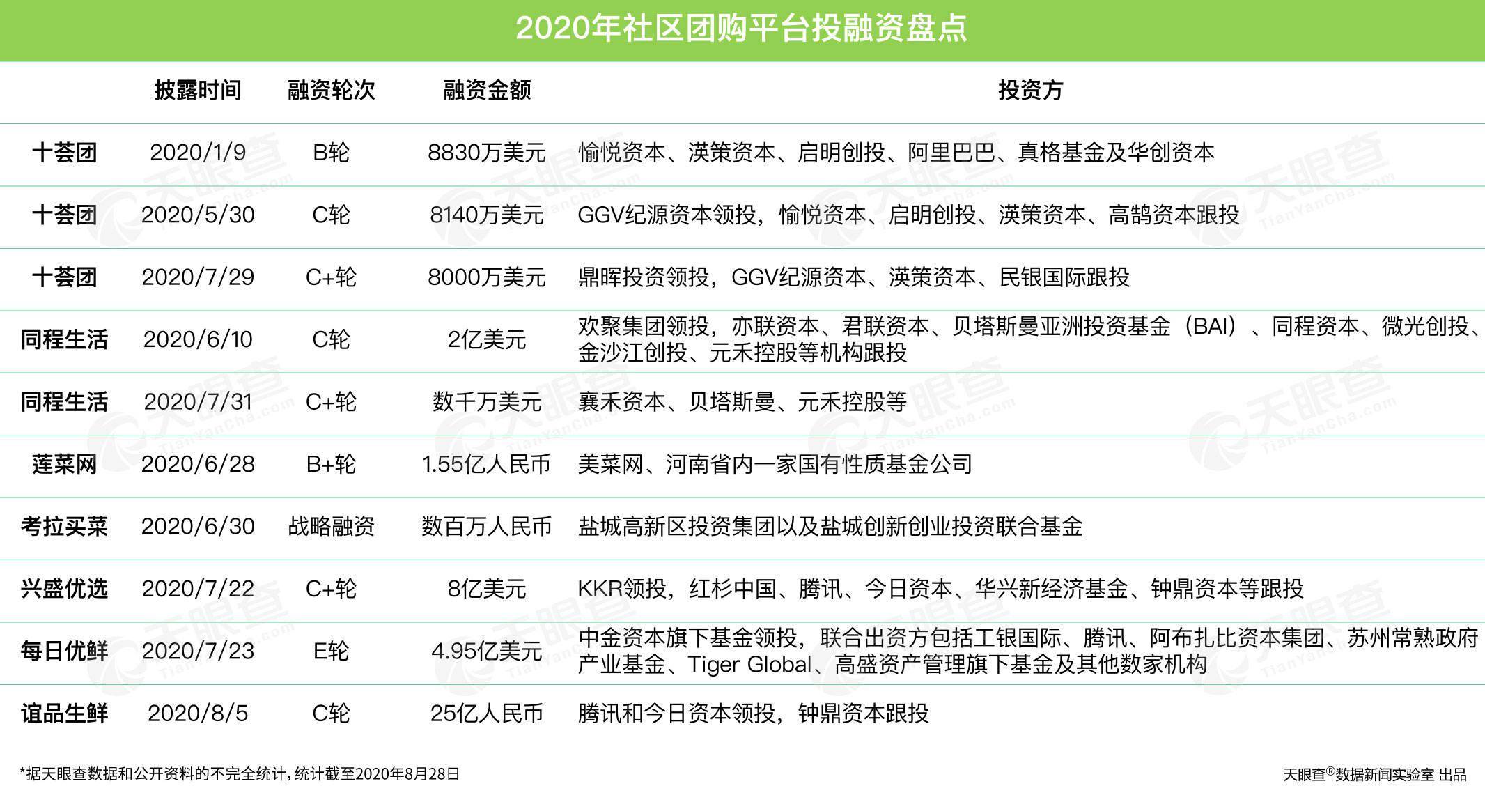 2021年失踪人口好查_2021年早上好图片(3)