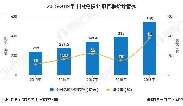疫情国外2020年中国g_2020年抗击疫情画