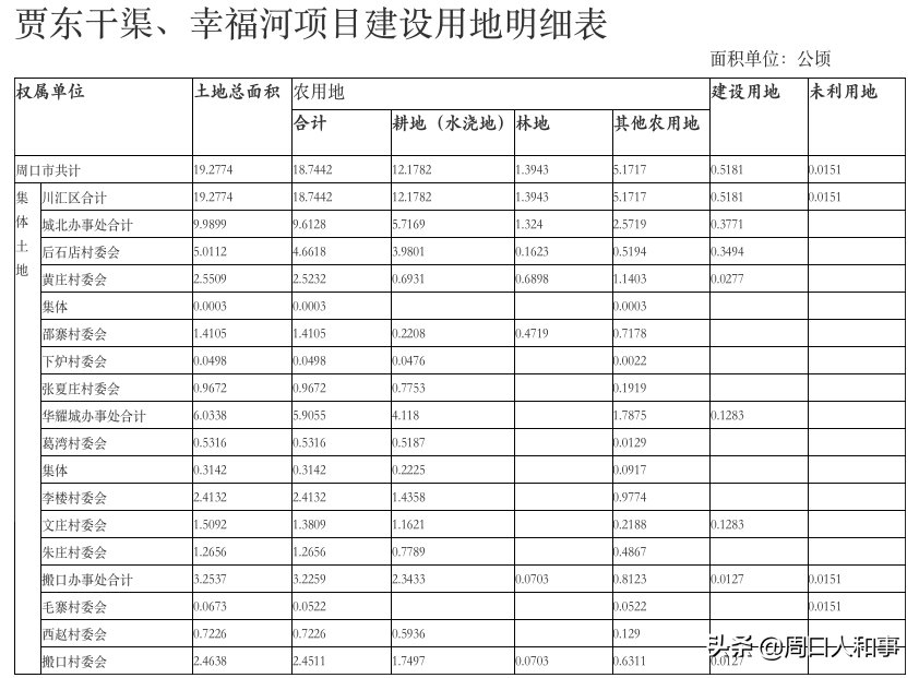 2020三区三州贫困人口占总人口_贫困山区的孩子图片(3)