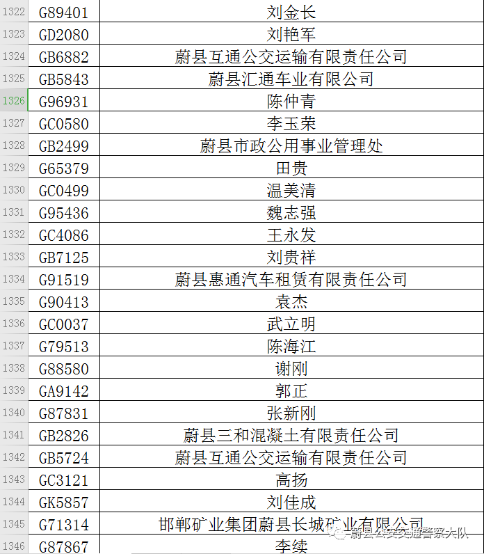 怎么看国三标准 f6ee597d74f04d67ba9f0f8ea01b20b4.png