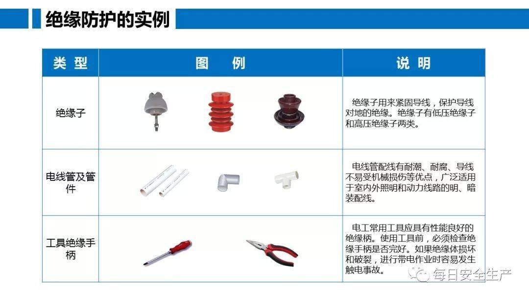 工人误操作,配电箱瞬间爆炸,人直接没了……