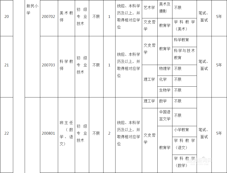 2020年呼兰人口_呼兰河传手抄报