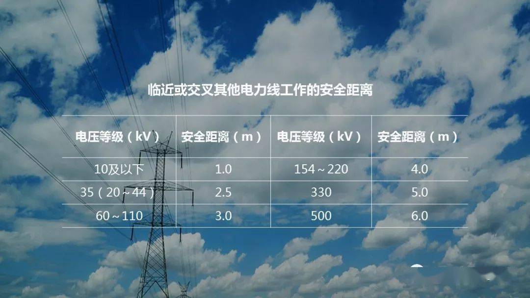 工人误操作,配电箱瞬间爆炸,人直接没了……