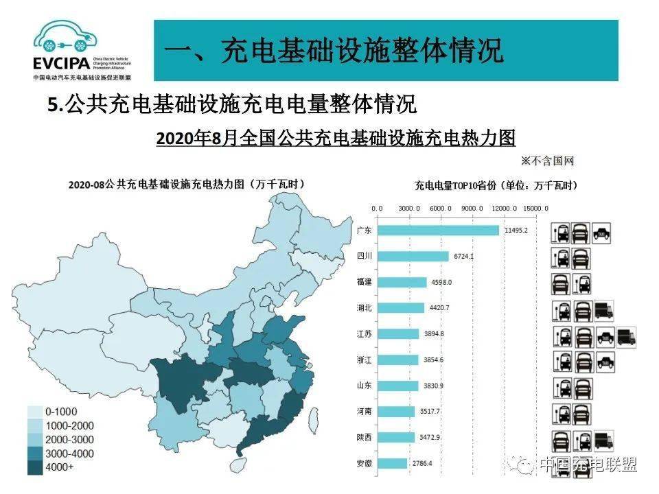 邢台2020年5月份GDP_邢台车站图片2020