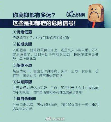 抑郁症|大学生体检将筛查抑郁症！一个数据上热搜……