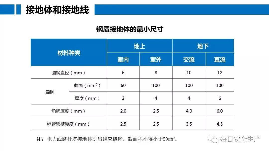 工人误操作,配电箱瞬间爆炸,人直接没了……