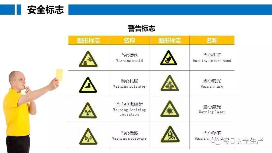 工人误操作,配电箱瞬间爆炸,人直接没了……