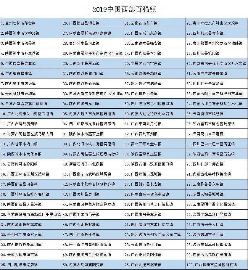 车板镇人口2020_人口老龄化图片