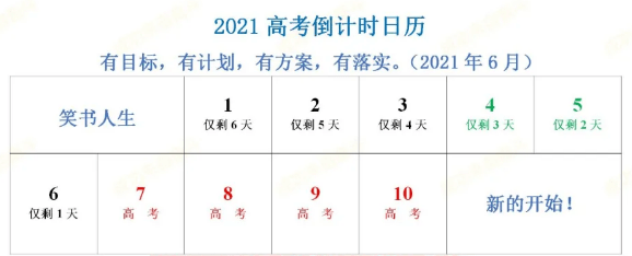 全年|收藏好！2021高考大事时间表出炉！含全年复习规划