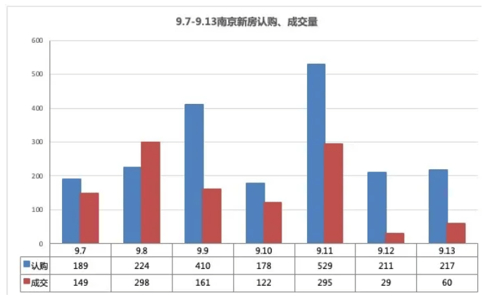 仁恒地产排名_仁恒地产姚伟示图片(2)
