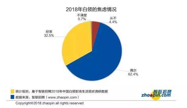 丹东人均收入_丹东草莓图片