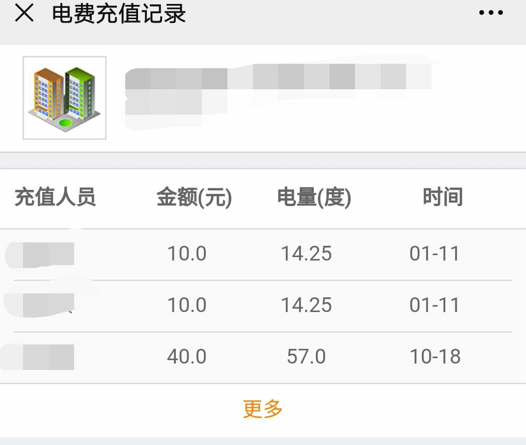 2f3379c51f804a1282d60741e80cf064.png