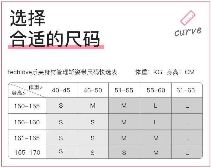 智商|张雨绮的矫姿带到底是智商税，还是真女神制造机？