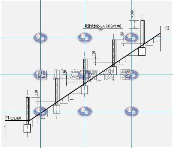 水位变化来显示时间是利用什么原理(2)