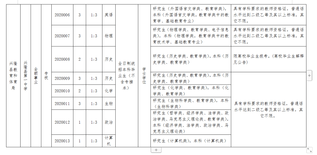 平泉市人口总数_平泉市(2)