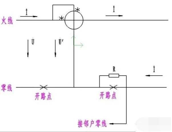 电压升高烧电器的原理是什么_幸福是什么图片(2)