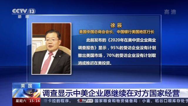 对方|调查显示中美企业愿继续在对方国家经营