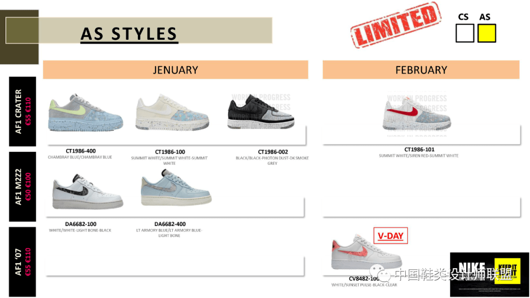 材质|鞋设丨NIKE 2021 春夏运动鞋企划单品释出