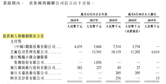 蚂蚁|李开复演讲“翻车”，人脸隐私数据违规传送？蚂蚁、旷视否认三连：我不是，我没有，别瞎说