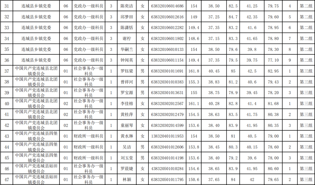 2020福建龙岩9月gdp_福建龙岩地图
