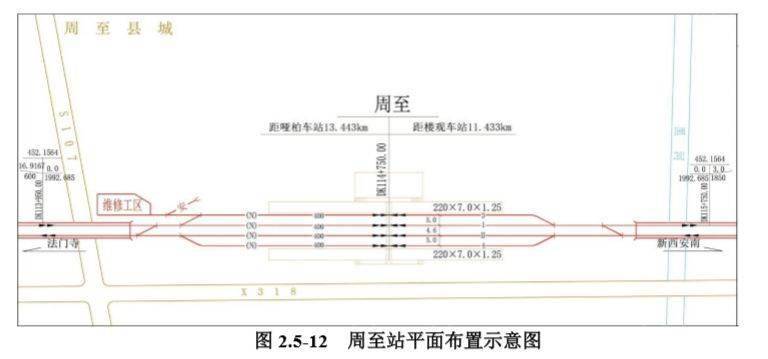 定了| 蓝田火车站2台4线!位置公布!