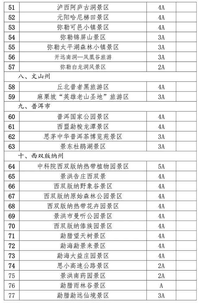 全国近千家景区免费,优惠!赶紧收藏!_门票