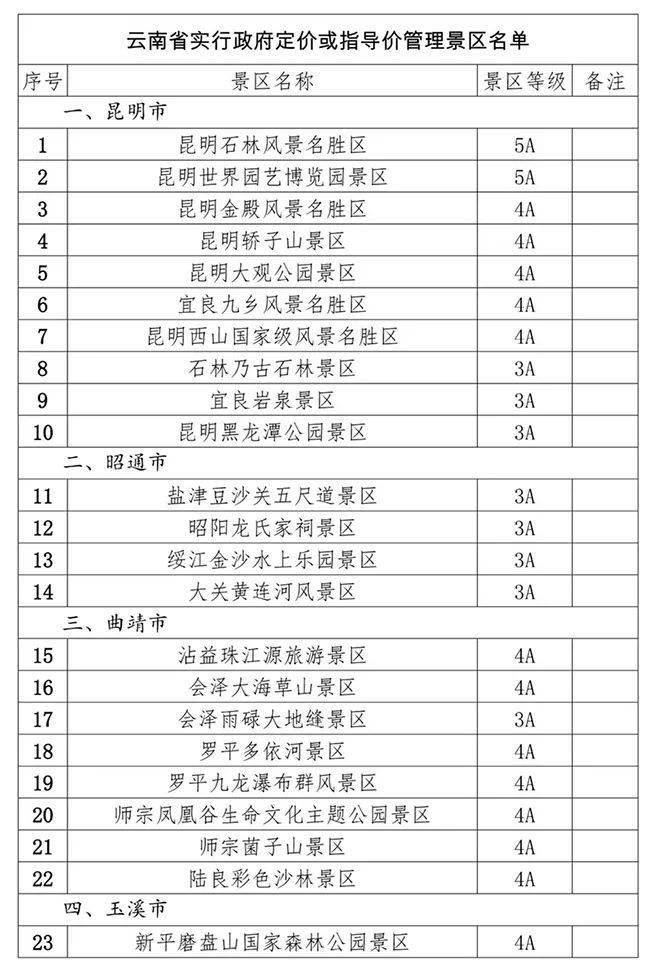 全国近千家景区免费,优惠!赶紧收藏!_门票