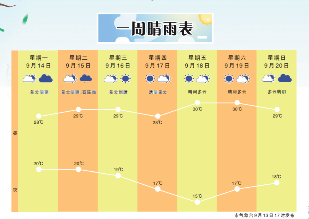 河南人口2020年男女比例_河南人口密度图(2)